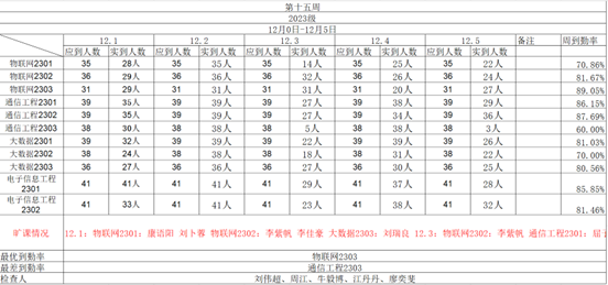 https://www.xjy.edu.cn/kindeditor/plugins/image/images/align_left.gif